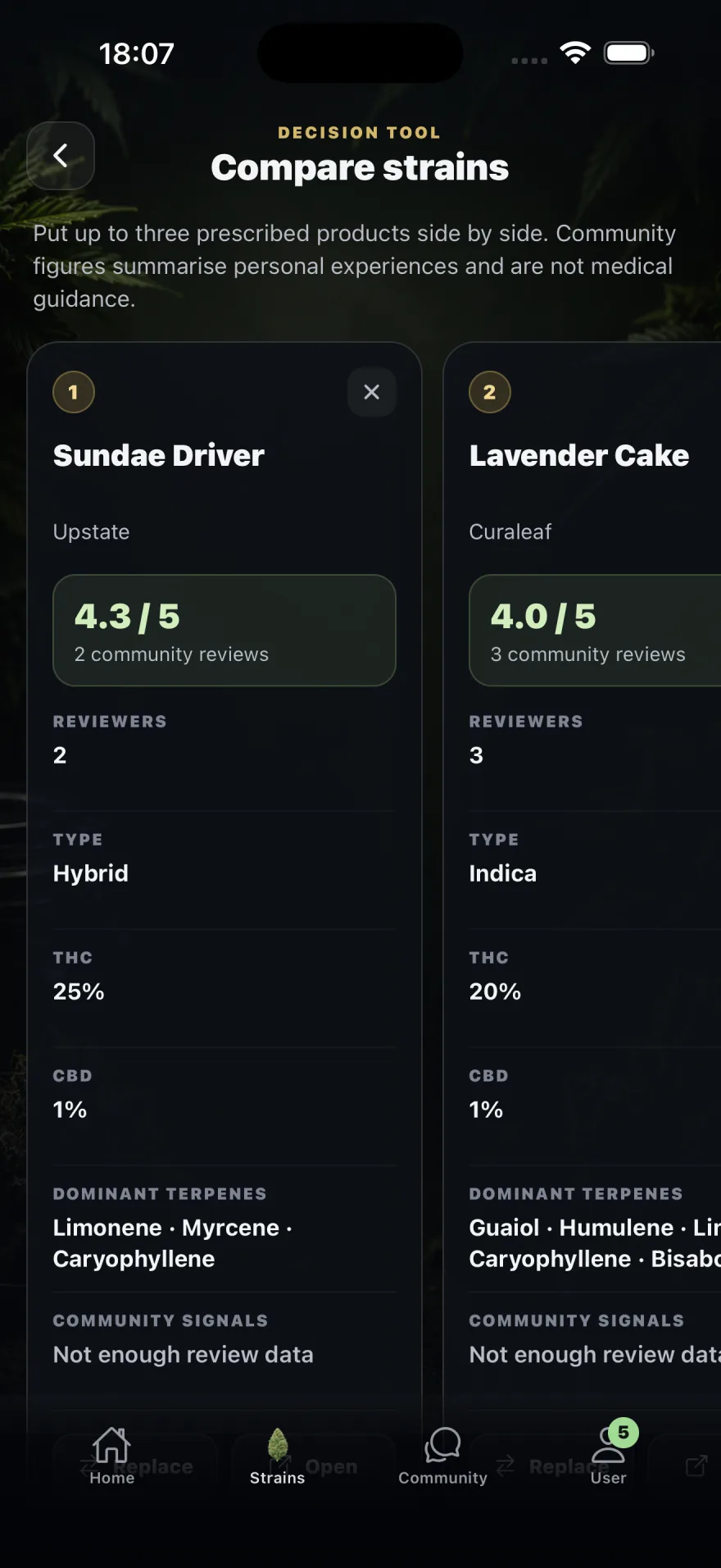 Review Budz comparison screen showing two prescribed flowers side by side